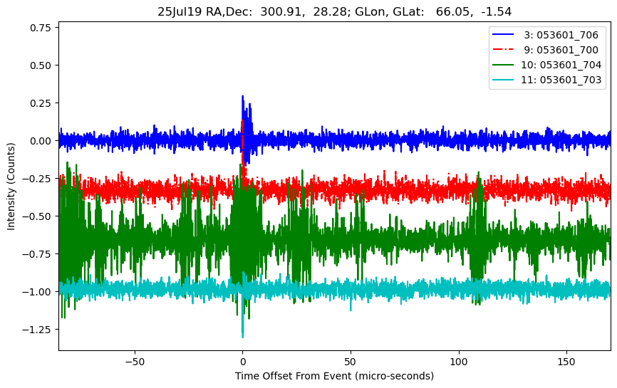 E-25-07-19T053601_706