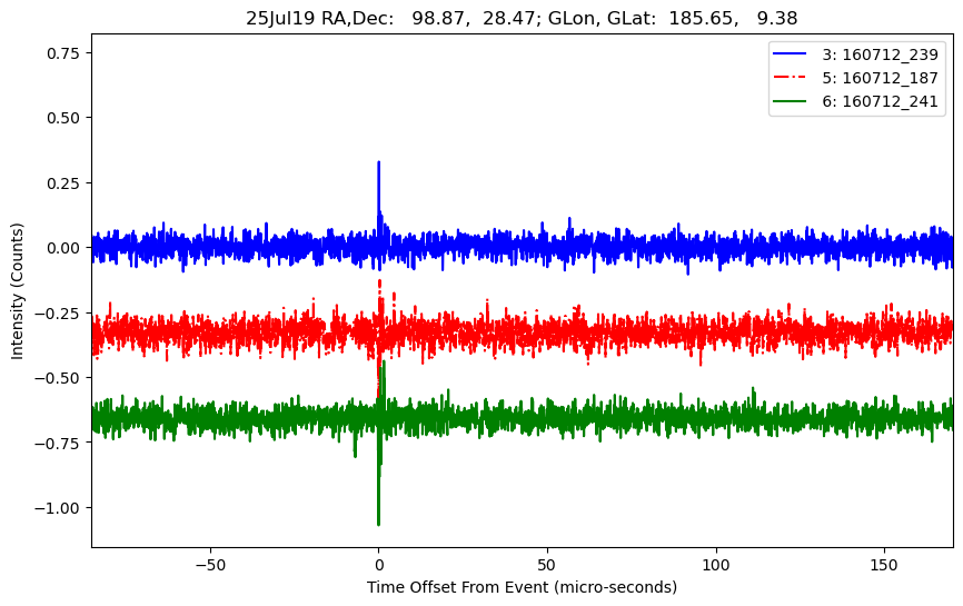 E-25-07-19T160712_239