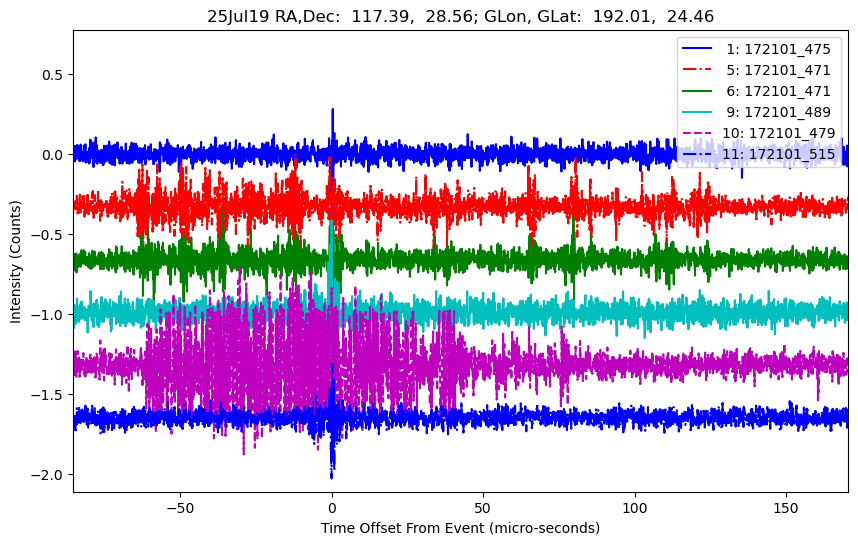 E-25-07-19T172101_475