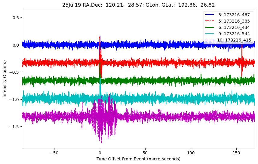 E-25-07-19T173216_467