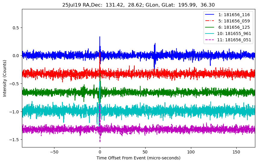 E-25-07-19T181656_116