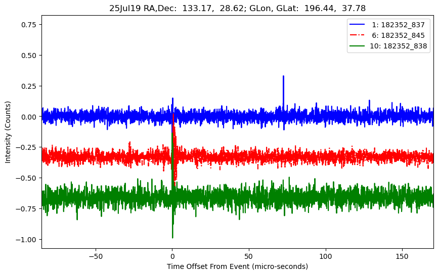 E-25-07-19T182352_837