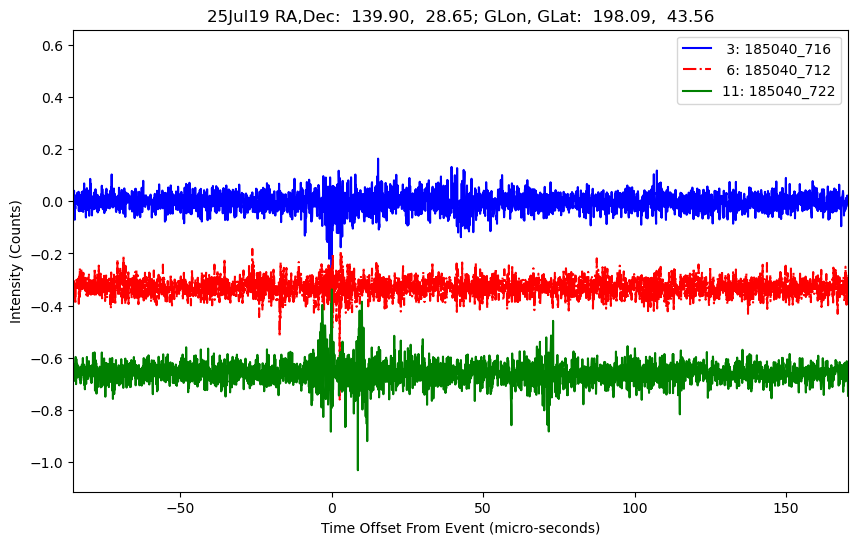 E-25-07-19T185040_716