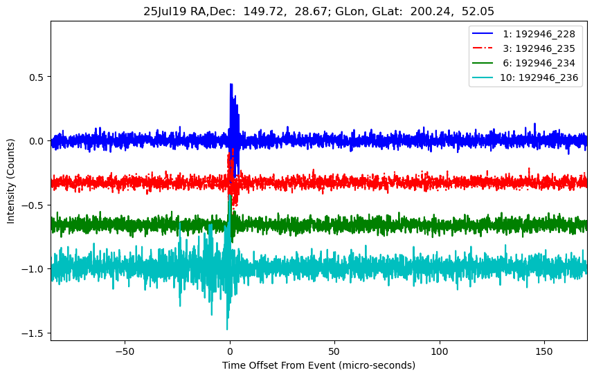 E-25-07-19T192946_228