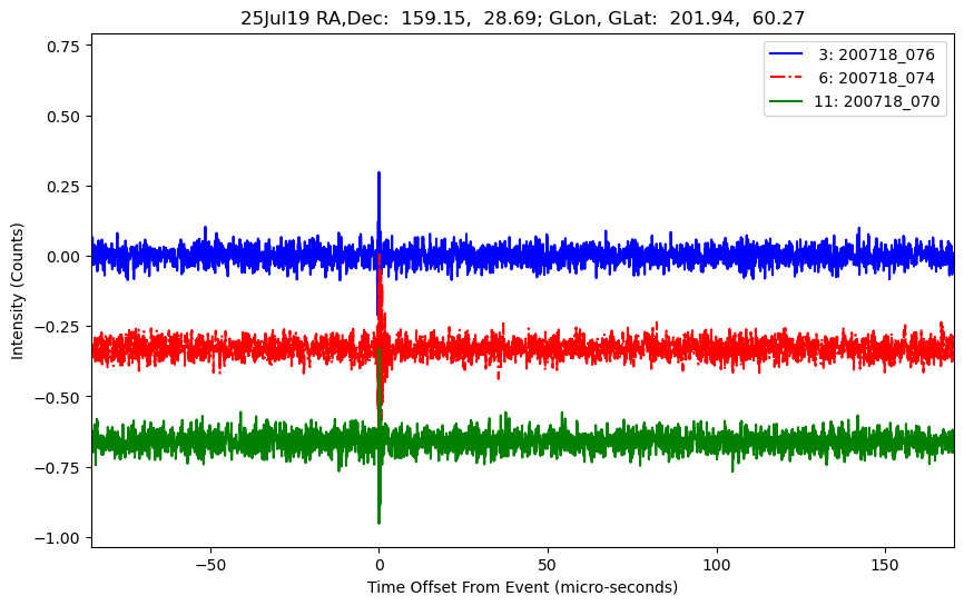 E-25-07-19T200718_076