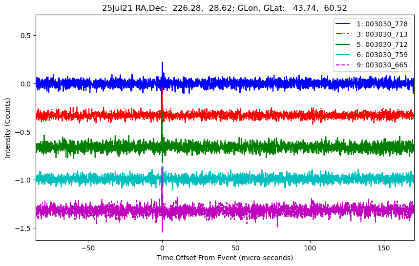 E-25-07-21T003030_778