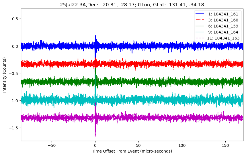 E-25-07-22T104341_161