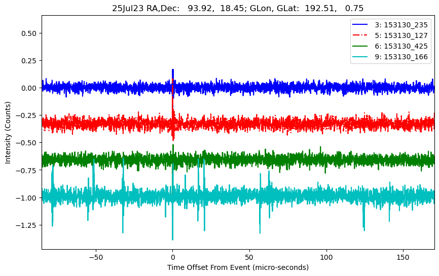 E-25-07-23T153130_235