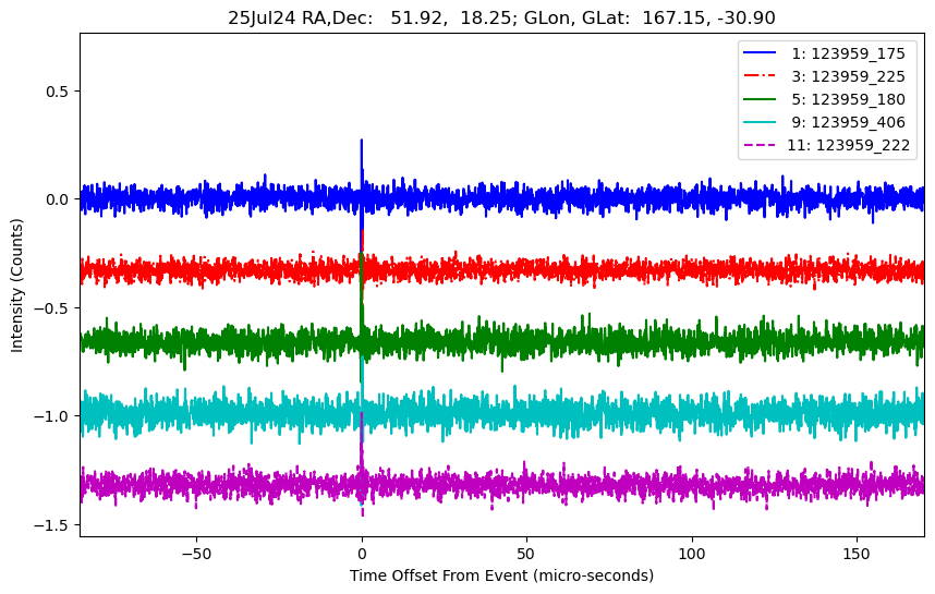 E-25-07-24T123959_175