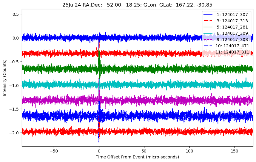 E-25-07-24T124017_307
