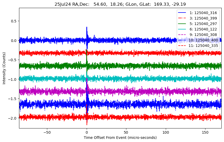 E-25-07-24T125040_316