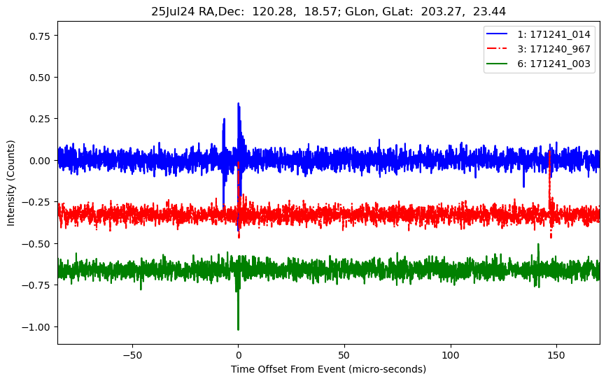 E-25-07-24T171241_014