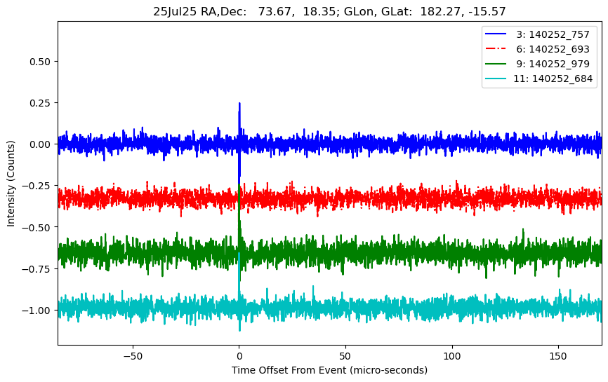 E-25-07-25T140252_757