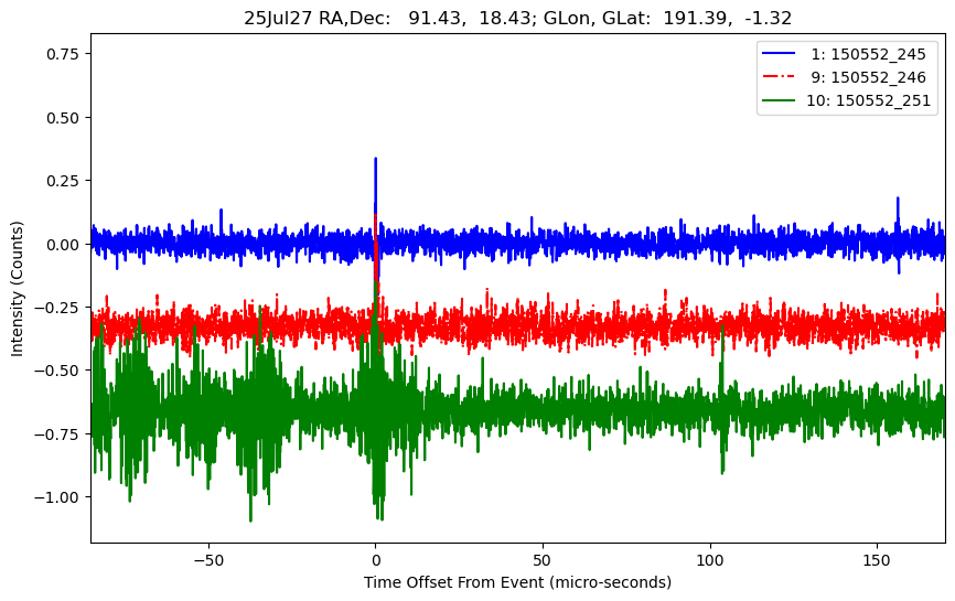 E-25-07-27T150552_245