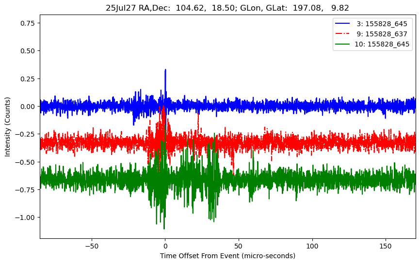 E-25-07-27T155828_645