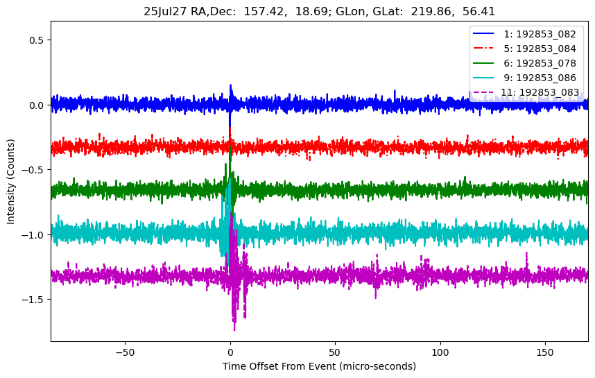 E-25-07-27T192853_082
