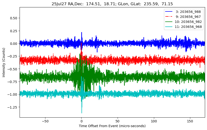 E-25-07-27T203656_988