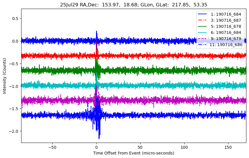 E-25-07-29T190716_684