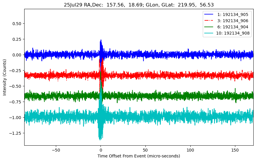E-25-07-29T192134_905