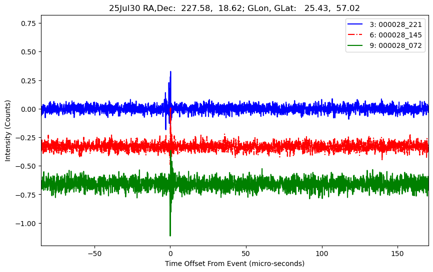 E-25-07-30T000028_221