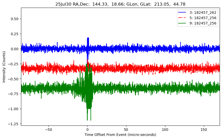 E-25-07-30T182457_262