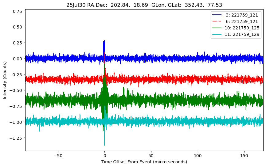 E-25-07-30T221759_121