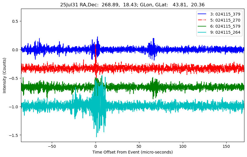 E-25-07-31T024115_379