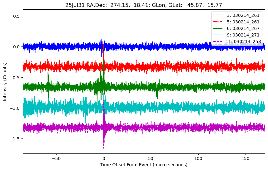 E-25-07-31T030214_261