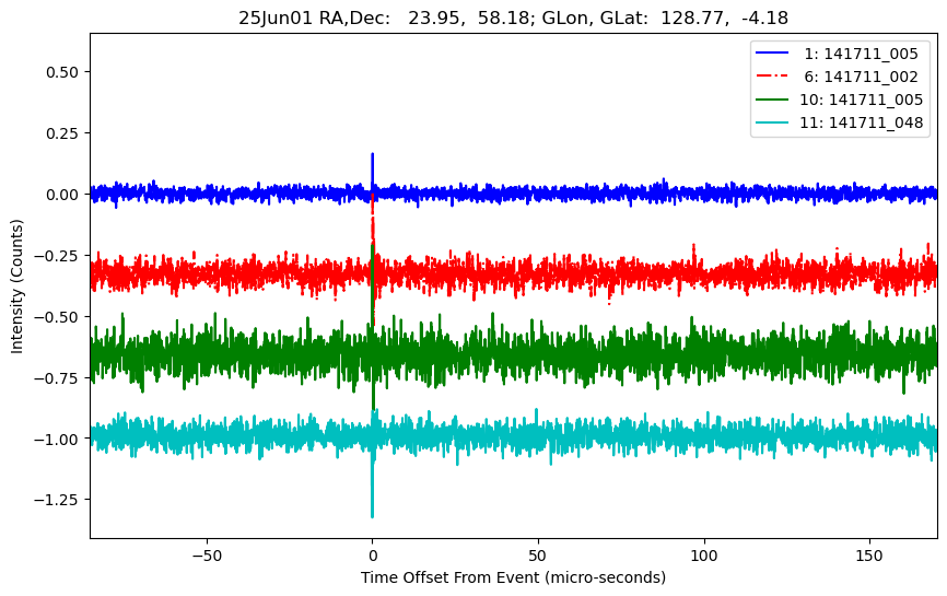 E-25-06-01T141711_005
