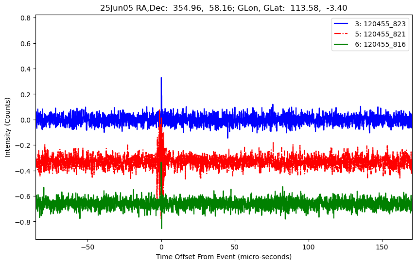 E-25-06-05T120455_823
