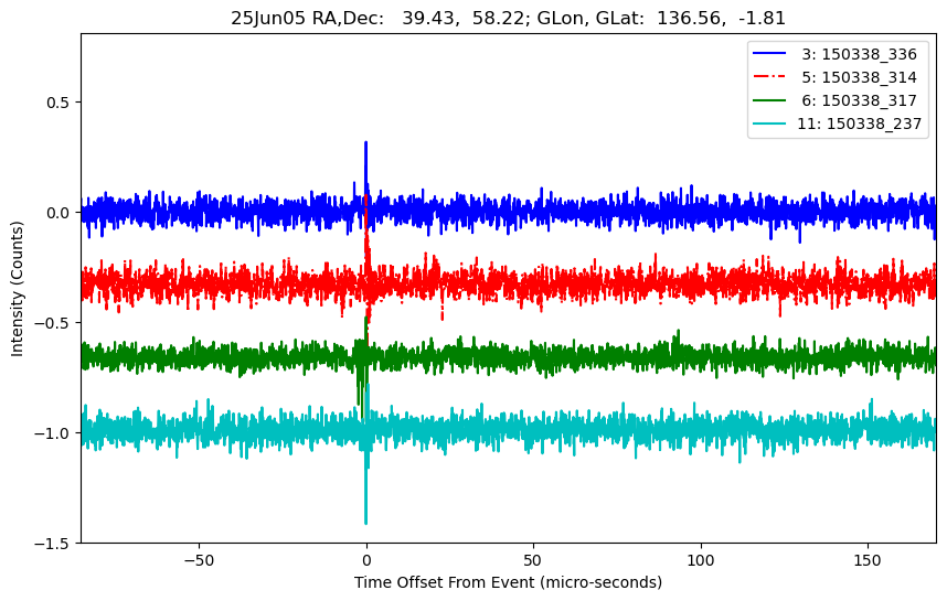 E-25-06-05T150338_336
