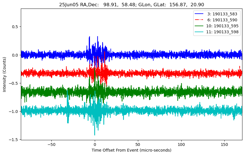 E-25-06-05T190133_583