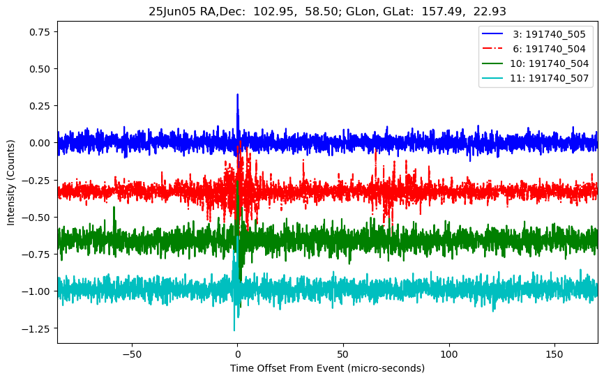 E-25-06-05T191740_505