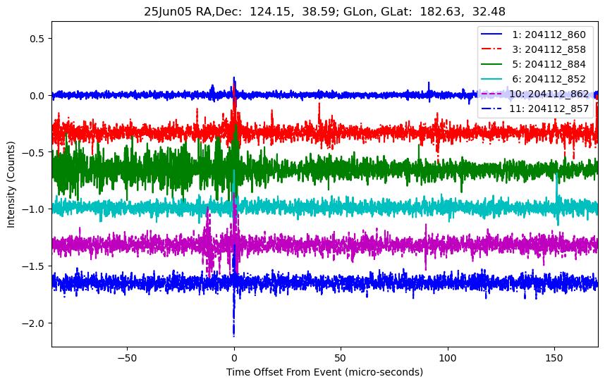 E-25-06-05T204112_860