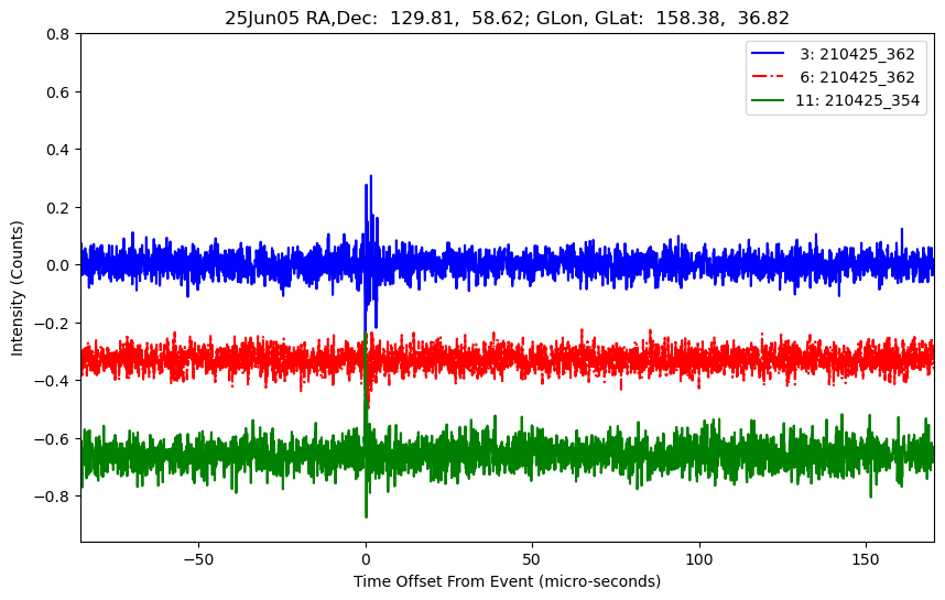 E-25-06-05T210425_362