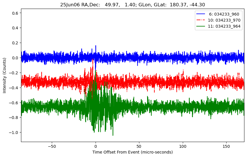 E-25-06-06T034233_960