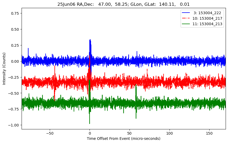E-25-06-06T153004_222