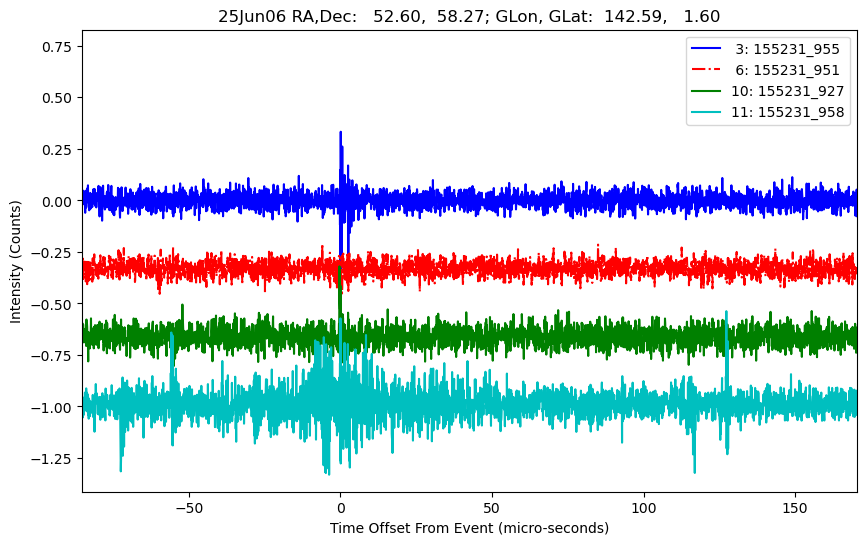 E-25-06-06T155231_955