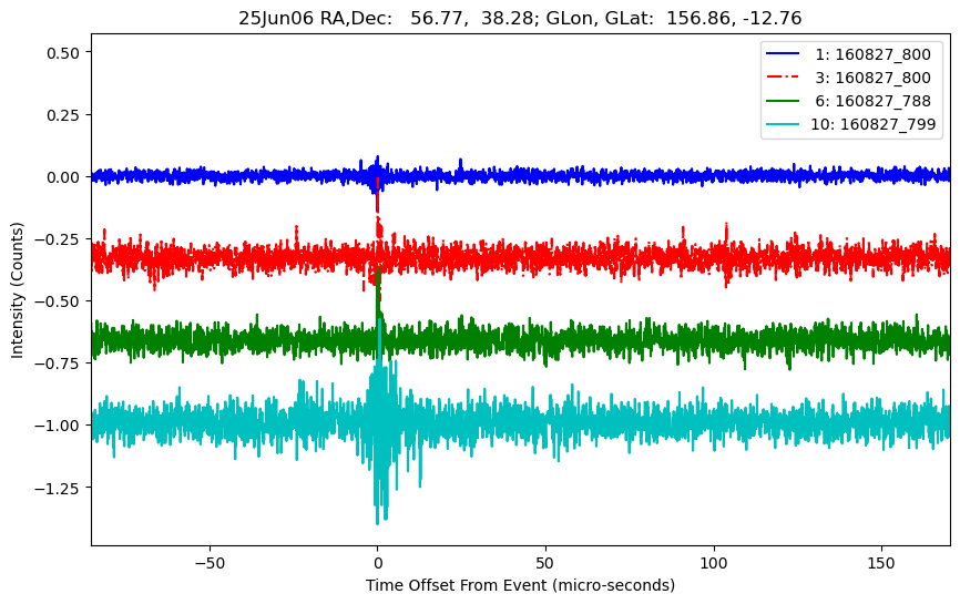 E-25-06-06T160827_800