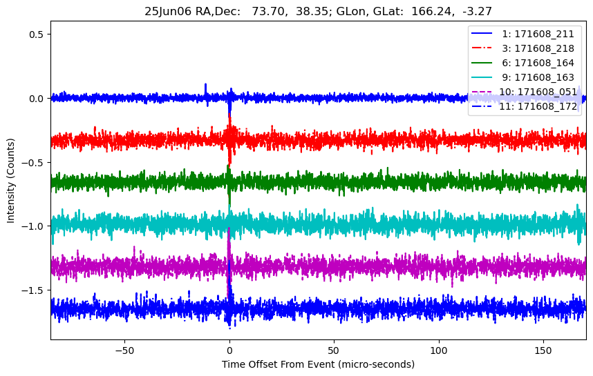 E-25-06-06T171608_211