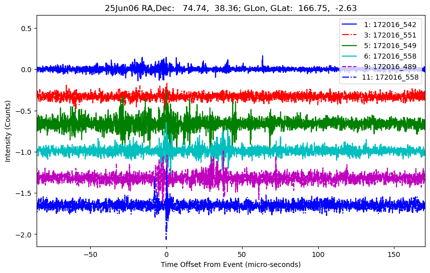 E-25-06-06T172016_542