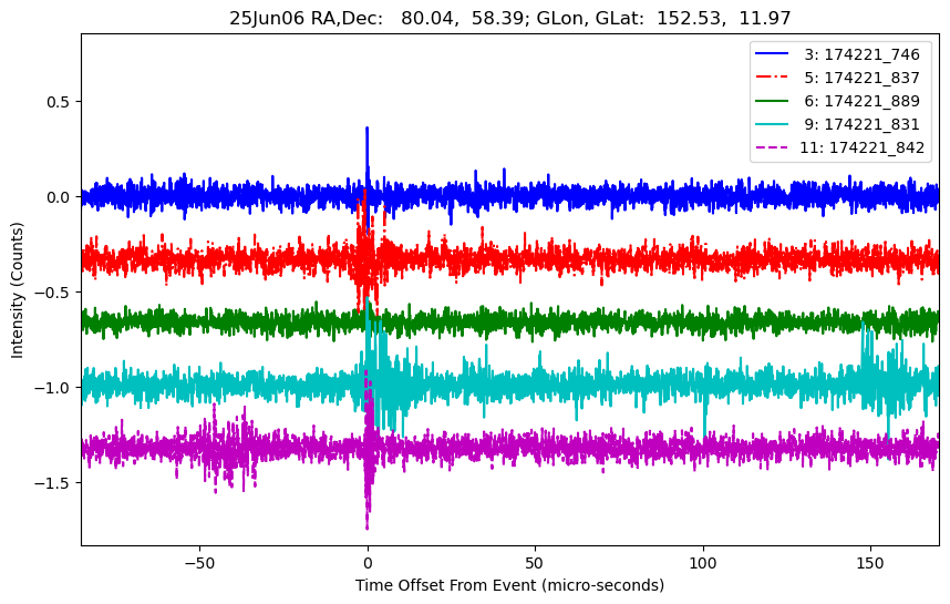 E-25-06-06T174221_746