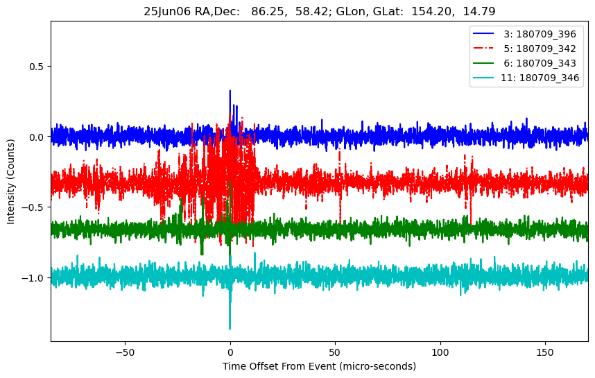 E-25-06-06T180709_396