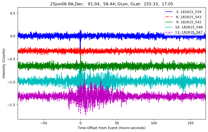 E-25-06-06T182615_539