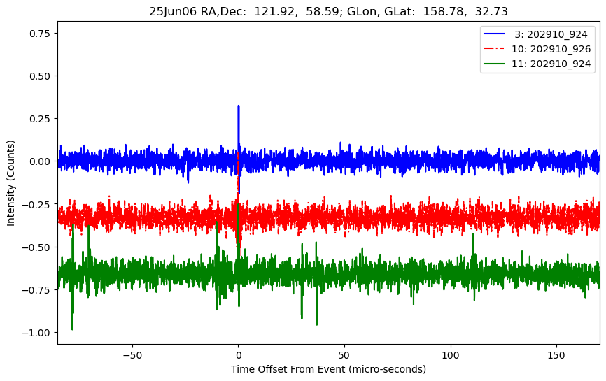 E-25-06-06T202910_924