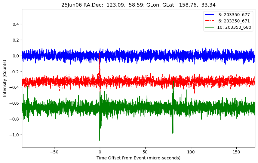 E-25-06-06T203350_677