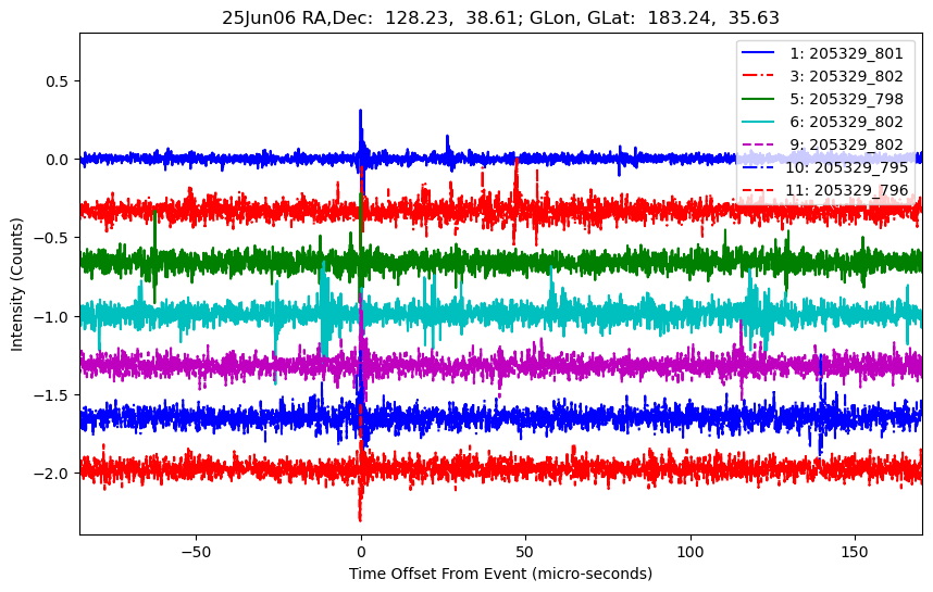 E-25-06-06T205329_801