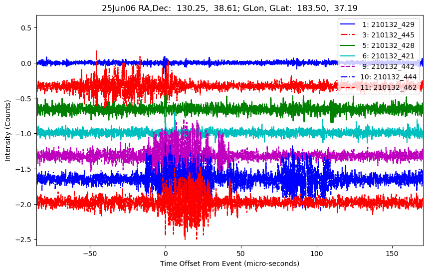 E-25-06-06T210132_429