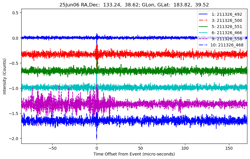 E-25-06-06T211326_492