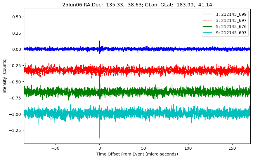E-25-06-06T212145_699